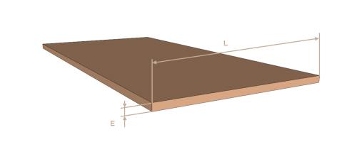 Dimensions of deliverables